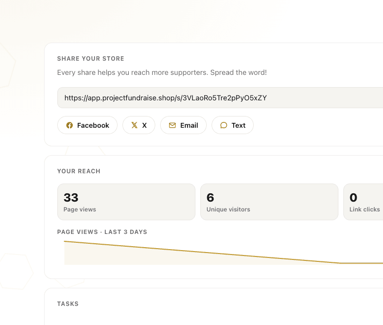 The Project Fundraise group dashboard — a shareable store link with Facebook, X, email and text buttons, live reach stats (page views, unique visitors, link clicks) and a task checklist