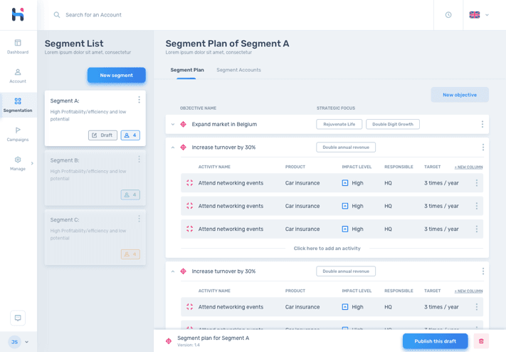 Exmaple dashboard two