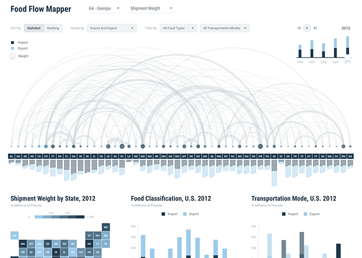 A weekly preview build of an internal tool — PLACEHOLDER seed image